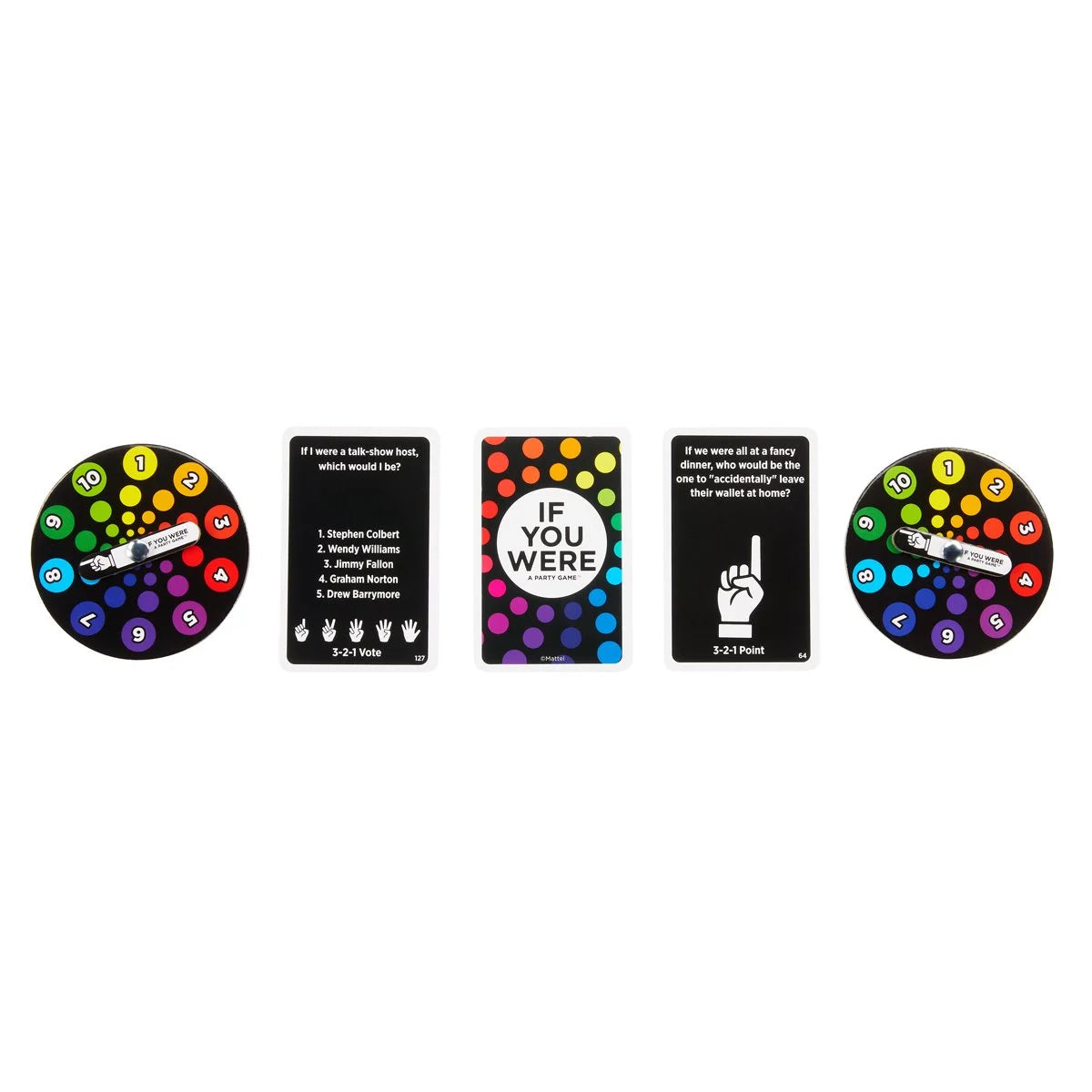 If You Were A Party Card Game
